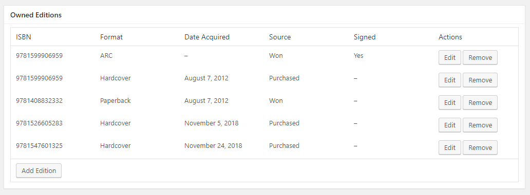List of owned book editions